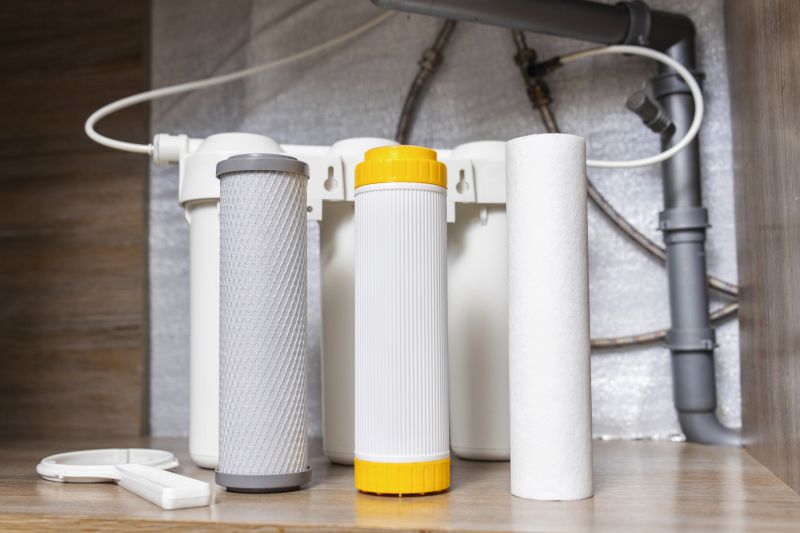 Carbon Filter Installation in Charlotte, NC